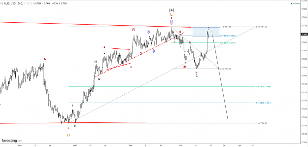 Click to Enlarge

Name: aud-usd 1.png
Size: 87 KB