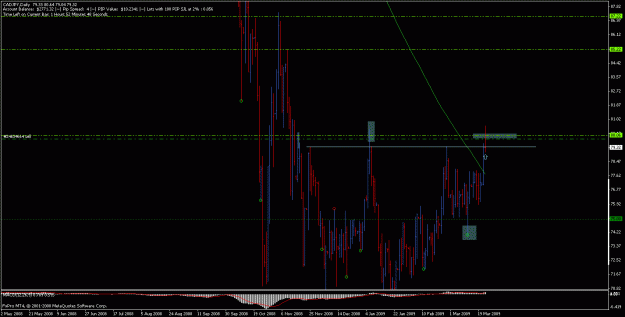 Click to Enlarge

Name: cadjpy.gif
Size: 22 KB