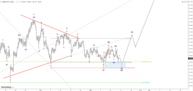 Click to Enlarge

Name: GBP-JPY.png
Size: 109 KB