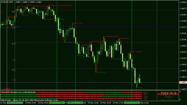 Click to Enlarge

Name: eurusd15min.gif
Size: 21 KB