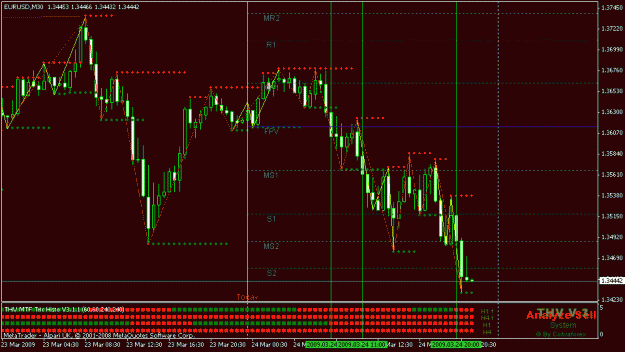 Click to Enlarge

Name: eurusd30min.gif
Size: 22 KB