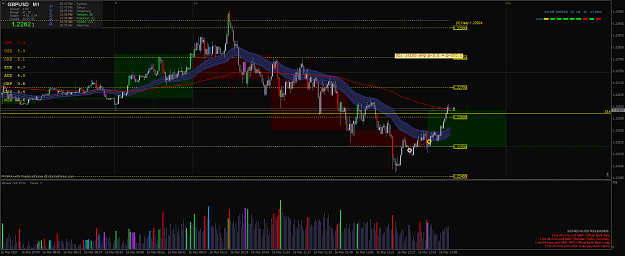 Click to Enlarge

Name: gbpusd-m1-pepperstone-group-limited.png
Size: 85 KB
