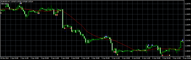 Click to Enlarge

Name: EURUSDH1.png
Size: 28 KB