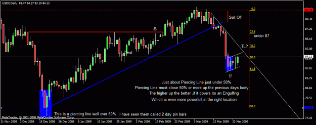Click to Enlarge

Name: 150)usdx daily,24 march.gif
Size: 20 KB