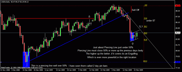 Click to Enlarge

Name: 150)usdx daily,24 march.gif
Size: 20 KB