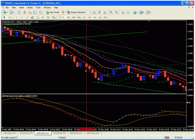 Click to Enlarge

Name: last trade .gif
Size: 41 KB