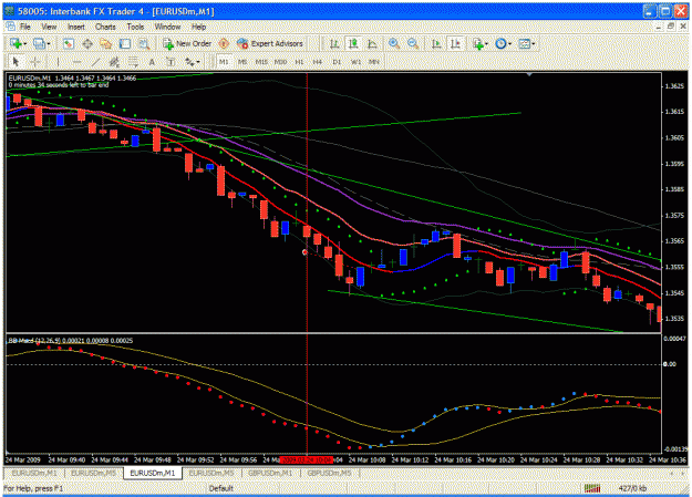 Click to Enlarge

Name: last trade .gif
Size: 41 KB