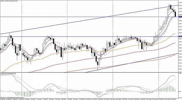 Click to Enlarge

Name: jpy-4h.jpg
Size: 155 KB