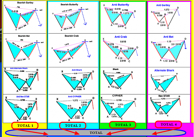 Click to Enlarge

Name: HARMONICS FOREX.png
Size: 251 KB
