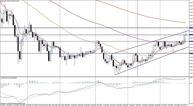Click to Enlarge

Name: day-jpy.jpg
Size: 162 KB