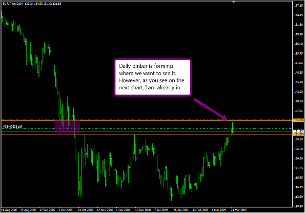 Click to Enlarge

Name: eurjpy1.png
Size: 47 KB