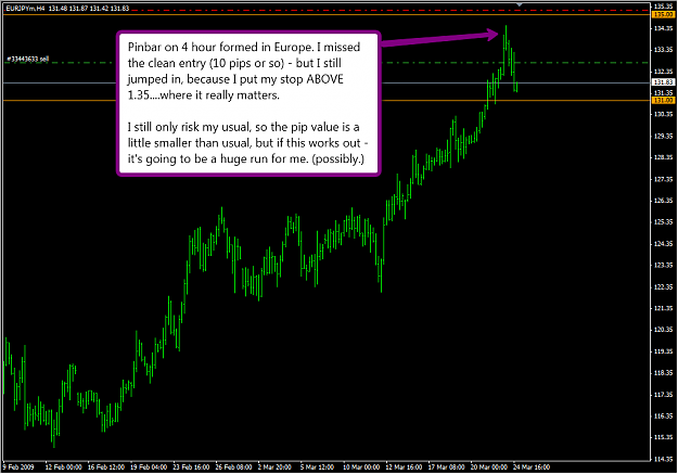 Click to Enlarge

Name: eurjpy2.png
Size: 51 KB