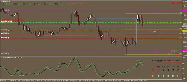 Click to Enlarge

Name: 2017_03_16_GBPJPY_short_trade.jpg
Size: 104 KB