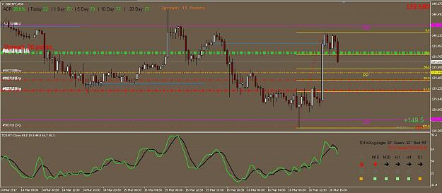 Click to Enlarge

Name: 2017_03_16_GBPJPY_short_trade.jpg
Size: 104 KB