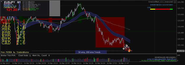 Click to Enlarge

Name: eurjpy-m1-ftt-sweden-ab.png
Size: 70 KB