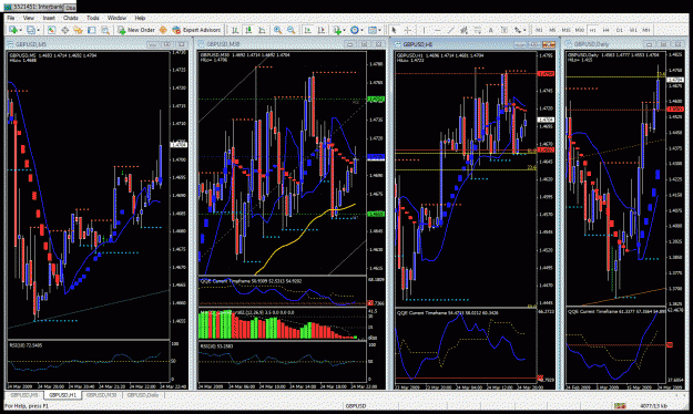 Click to Enlarge

Name: gbpusd d 23032009.gif
Size: 98 KB