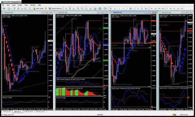 Click to Enlarge

Name: gbpusd d 23032009.gif
Size: 98 KB