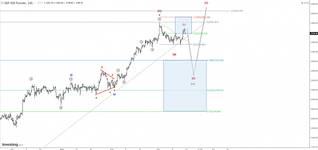 Click to Enlarge

Name: S&P 500.png
Size: 76 KB