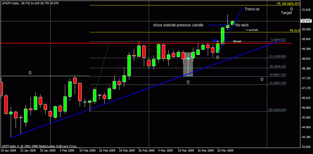 Click to Enlarge

Name: 150) lfxjpy ,daily,24 march.gif
Size: 19 KB
