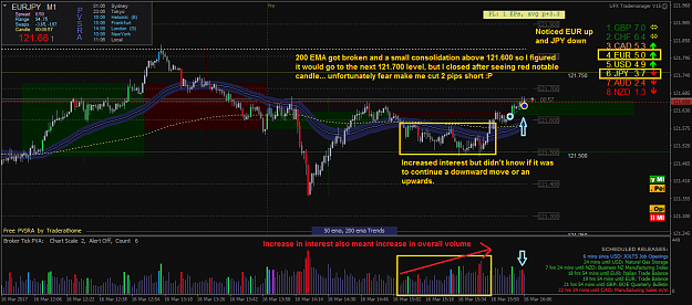 Click to Enlarge

Name: EURJPY.M1.png
Size: 85 KB