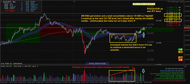 Click to Enlarge

Name: EURJPY.M1.png
Size: 85 KB