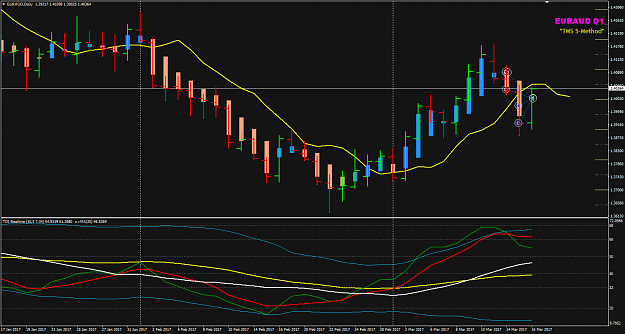 Click to Enlarge

Name: EURAUD Week 11 MEME trades closed.png
Size: 36 KB