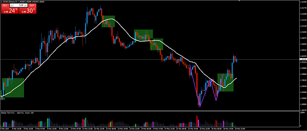 Click to Enlarge

Name: EURAUD.png
Size: 52 KB