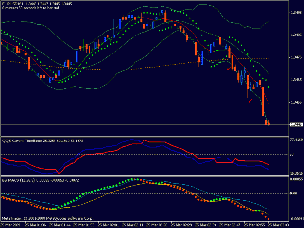 Click to Enlarge

Name: trade25march.gif
Size: 15 KB