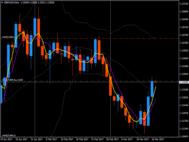 Click to Enlarge

Name: gbpusd-d1-axicorp-financial-services.png
Size: 35 KB
