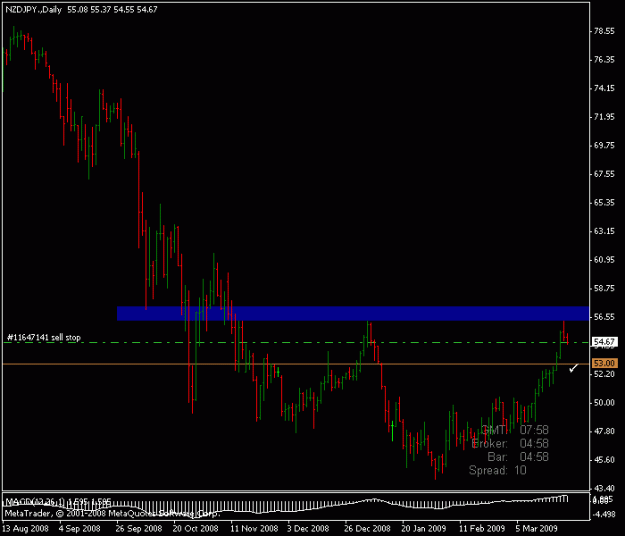 Click to Enlarge

Name: nzdjpy.gif
Size: 11 KB