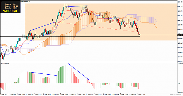 Click to Enlarge

Name: gbpaud-m3-international-capital-markets-3.png
Size: 32 KB