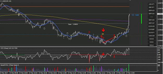 Click to Enlarge

Name: usdchf1.jpg
Size: 78 KB