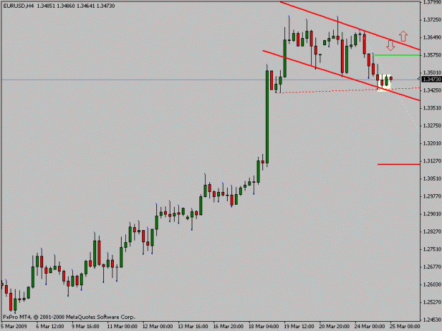 Click to Enlarge

Name: eurusd.gif
Size: 11 KB
