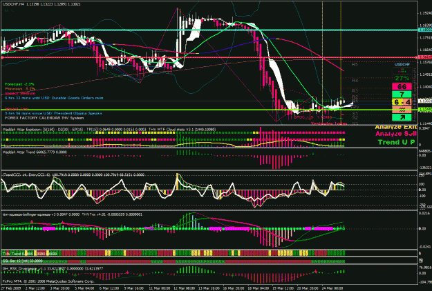 Click to Enlarge

Name: march 25th uch.gif
Size: 55 KB