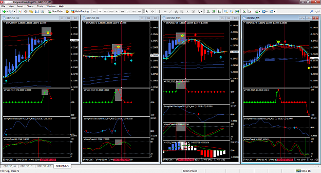 Click to Enlarge

Name: chart1.png
Size: 129 KB