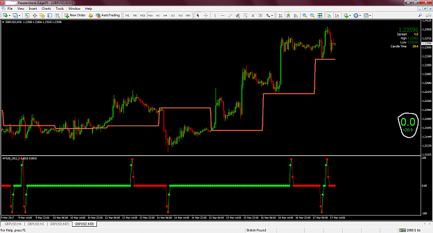 Click to Enlarge

Name: chart2.png
Size: 81 KB