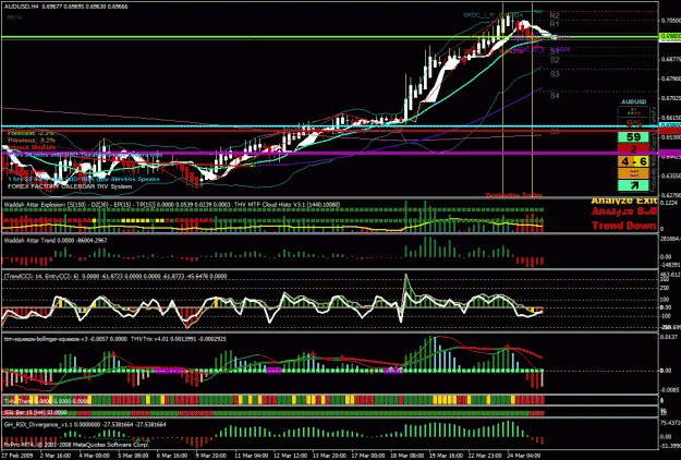 Click to Enlarge

Name: march 25th au.gif
Size: 53 KB