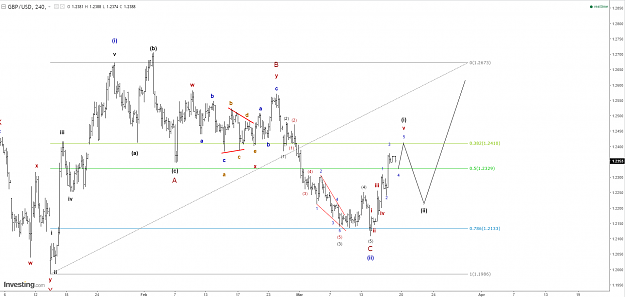 Click to Enlarge

Name: gbp-usd.png
Size: 84 KB