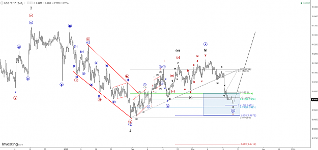 Click to Enlarge

Name: usd-chf.png
Size: 110 KB