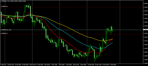 Click to Enlarge

Name: GBPUSD+H4.png
Size: 44 KB