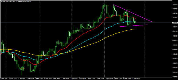 Click to Enlarge

Name: EURGBP+H4.png
Size: 39 KB