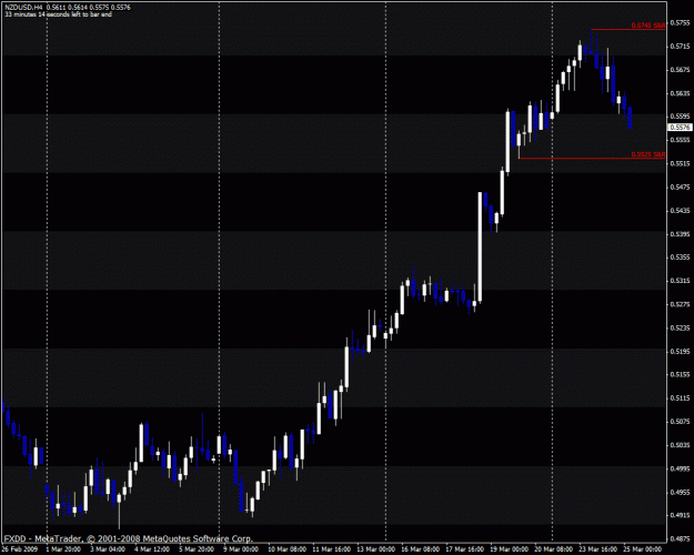 Click to Enlarge

Name: nzdusd.gif
Size: 23 KB