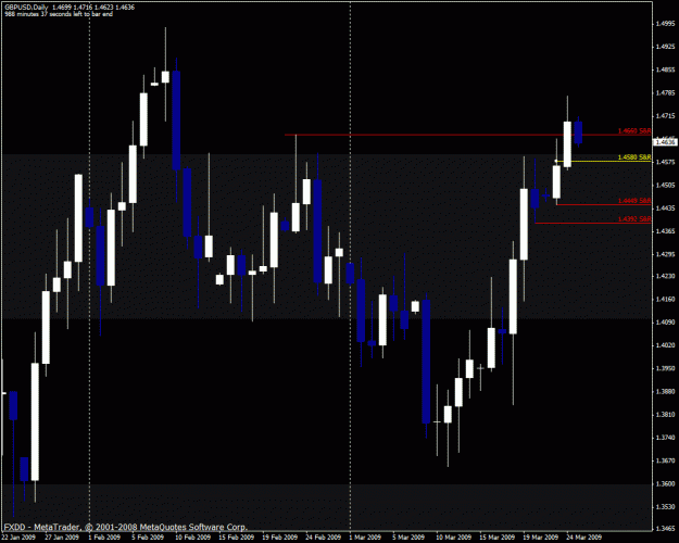 Click to Enlarge

Name: gbpusd.gif
Size: 26 KB