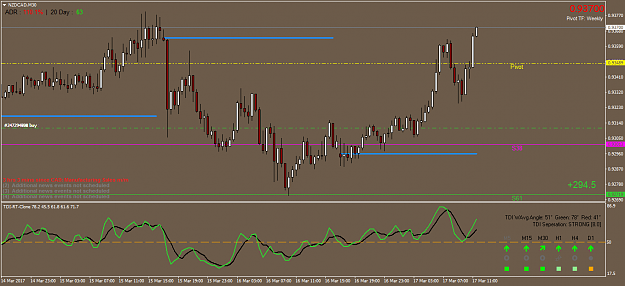 Click to Enlarge

Name: NZDCADM30.png
Size: 43 KB