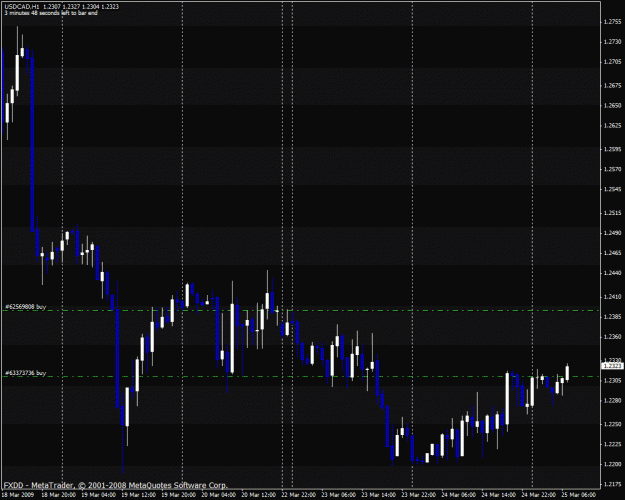 Click to Enlarge

Name: usdcad.gif
Size: 27 KB