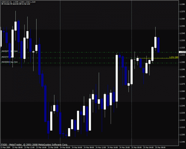 Click to Enlarge

Name: usdcad.gif
Size: 26 KB
