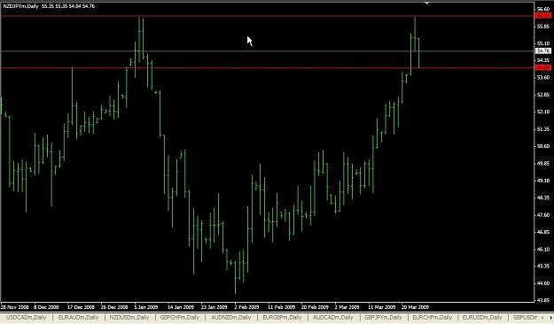 Click to Enlarge

Name: NZDJPY Mar. 25 20.29.jpg
Size: 74 KB