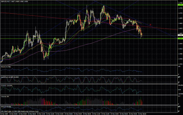 Click to Enlarge

Name: trades.gif
Size: 59 KB
