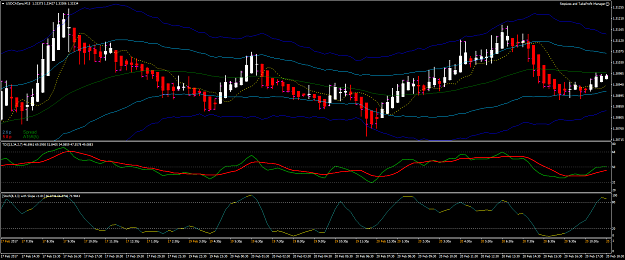 Click to Enlarge

Name: USDCADproM15-Sideways.png
Size: 74 KB