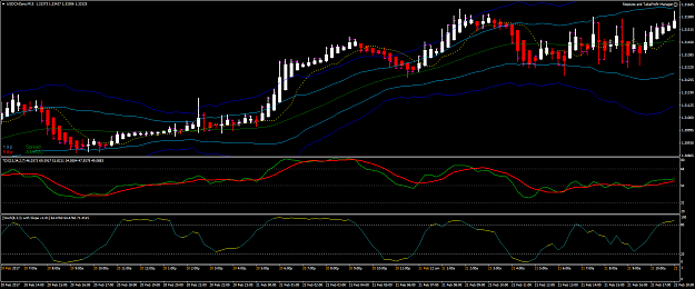 Click to Enlarge

Name: USDCADproM15-Trending.png
Size: 66 KB